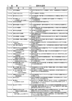 産業（PDF：359KB）