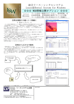 総合リース・レンタルシステム Lease＆Rental System for Windows