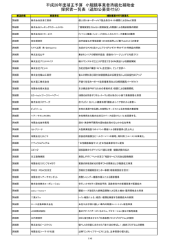 追加公募受付分 - 小規模事業者持続化補助金