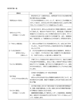 育児専門書一覧 書籍名 内容 「育児Q＆A1500」 新生児から3～4歳を