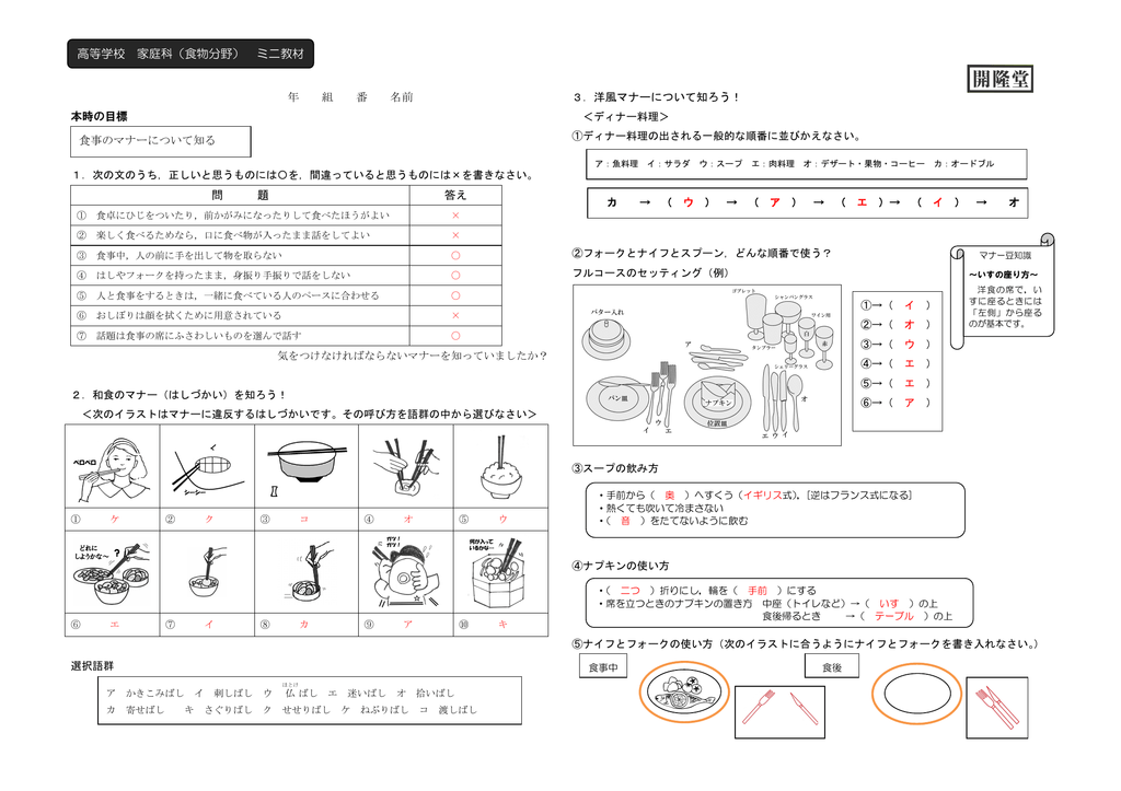 高等学校 家庭科 食物分野 ミニ教材