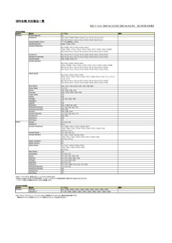QIV台帳 対応製品一覧