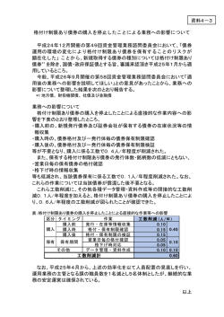 格付け制限あり債券の購入を停止したことによる業務への影響について