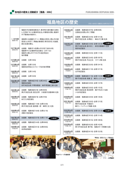 福島地区の歴史 - 福島県中小企業家同友会