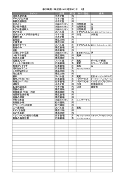 帯広映画上映記録1965（昭和40）年 3月 タイトル 劇場 邦/洋 制作/配給