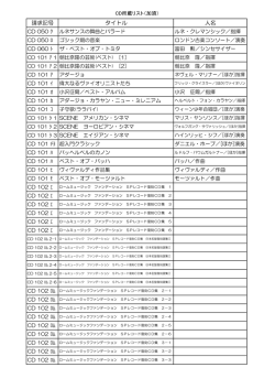 請求記号 タイトル 人名