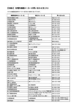 【別紙2】 各電気機器メーカーの問い合わせ先リスト