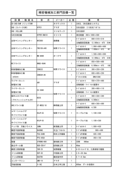 精密機械加工部門設備一覧
