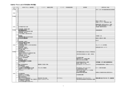 KSKS・アルシェ＆エクラの歩み（年月表）