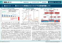 英BREXITに時期あわせイタリア不良債権問題にメス
