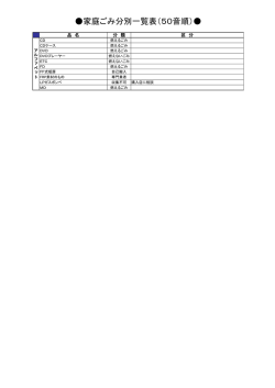 家庭ごみ分別一覧表（50音順）