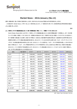 Market News - 2016.January (No.12)