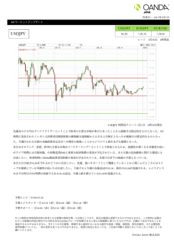 market update0107TKO のコピー のバックアップ の