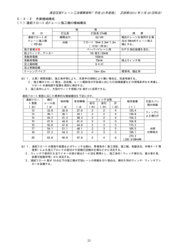 真空圧密ドレーン工法積算資料「平成 23 年度版」 正誤表(2011 年 5 月