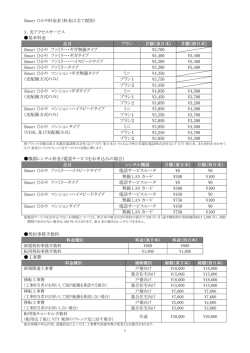 iSmart ひかり料金表（料金は全て税別） 1．光アクセスサービス 基本料金
