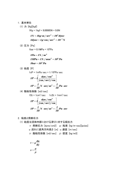 化学工学基本計算式（回転機）