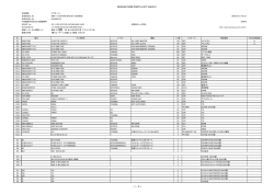 SEGASATURN CIRCUIT PARTS LIST Rev.01