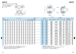 SN5, SN6, SN30, SN31