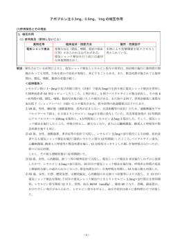 アポプロン注 0.3mg、0.5mg、1mg の相互作用