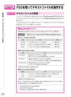 FSOを使ってテキストファイルを操作する