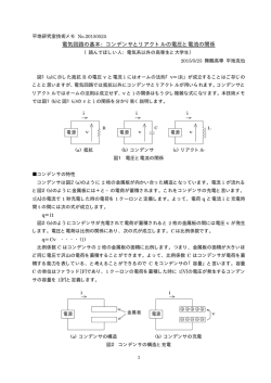 電気回路の基本：コンデンサとリアクトルの電圧と電流の関係
