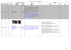 2)各国提案表(IL, NO, RU, KR, FR, CH)意見取り