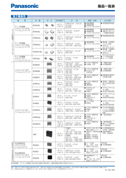 製品一覧表 - Panasonic
