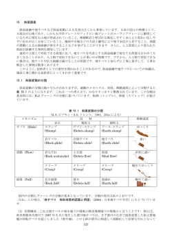 10. 斜面調査 - 北海道地質調査業協会