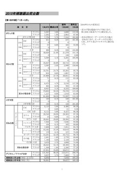 PDFの資料はこちらから