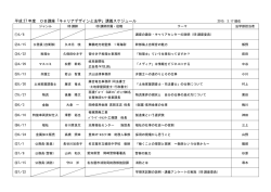 平成 27 年度 OB講座「キャリアデザインと法学」講義スケジュール