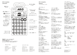 PO-12：Manual（PDF） - Media Integration, Inc.