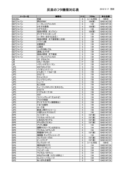 灰皿のフタ機種対応表