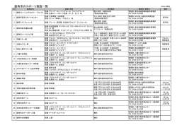 鹿角市のスポーツ施設一覧