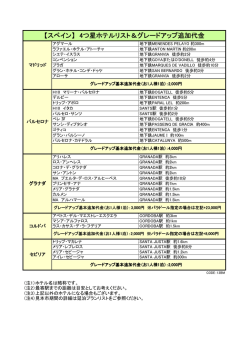 【スペイン】 4つ星ホテルリスト＆グレードアップ追加代金
