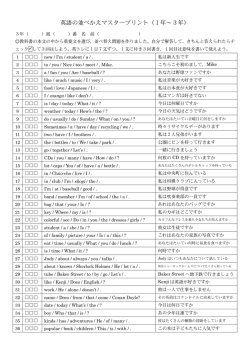 英語の並べかえマスタープリント（1年～3年）