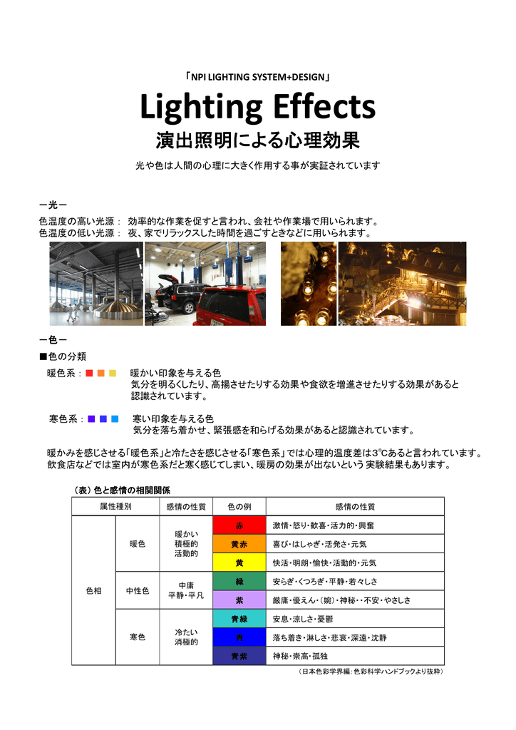 Lighting Effects