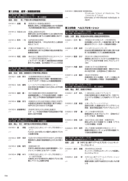 第1分科会 疫学・保健医療情報 第2分科会 ヘルスプロモーション