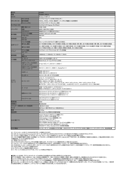 CG8480 CG8480-JP001S Windows 8 64ビット CPU/APU名 インテル