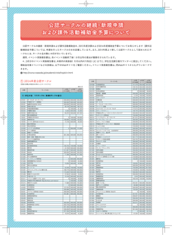 公認サークルの継続・新規申請 および課外活動補助金予算について