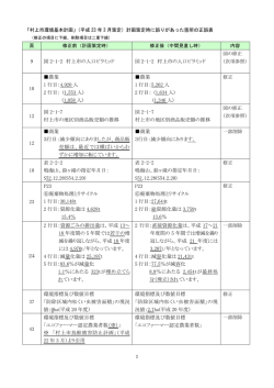 9 図 2-1-2 村上市の人口ピラミッド 図 2-1