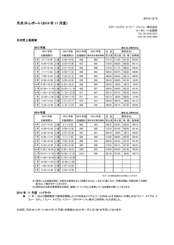 月次 IR レポート（2014 年 11 月度）