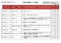 サークル一覧[PDFファイル]