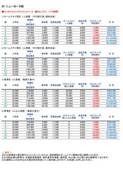 EF ニューヨーク校