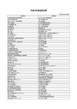 会員名簿 - 上北労働基準協会
