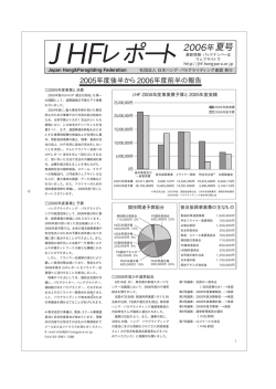 558KB - 公益社団法人 日本ハング・パラグライディング連盟