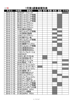 2016年7月第3週 番組種別一覧