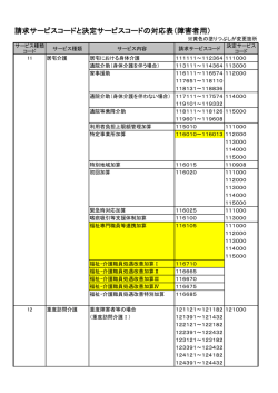 請求サービスコードと決定サービスコードの対応表（障害者用）