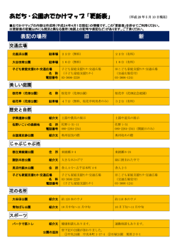 あだち・公園おでかけマップ『更新表』