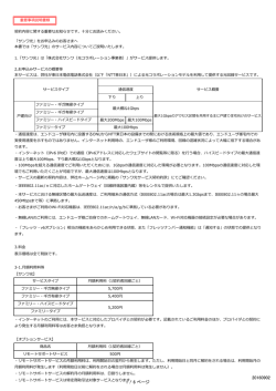 重要事項説明書