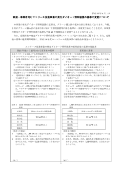 家庭・事業者向けエコリース促進事業の発光ダイオード照明装置の基準
